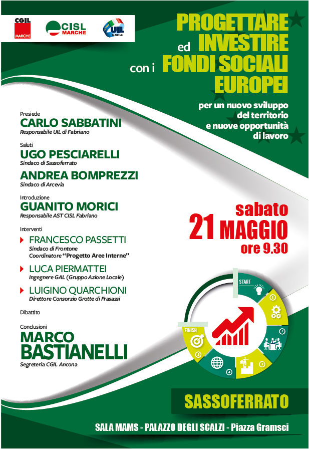 seminario fondi sociali